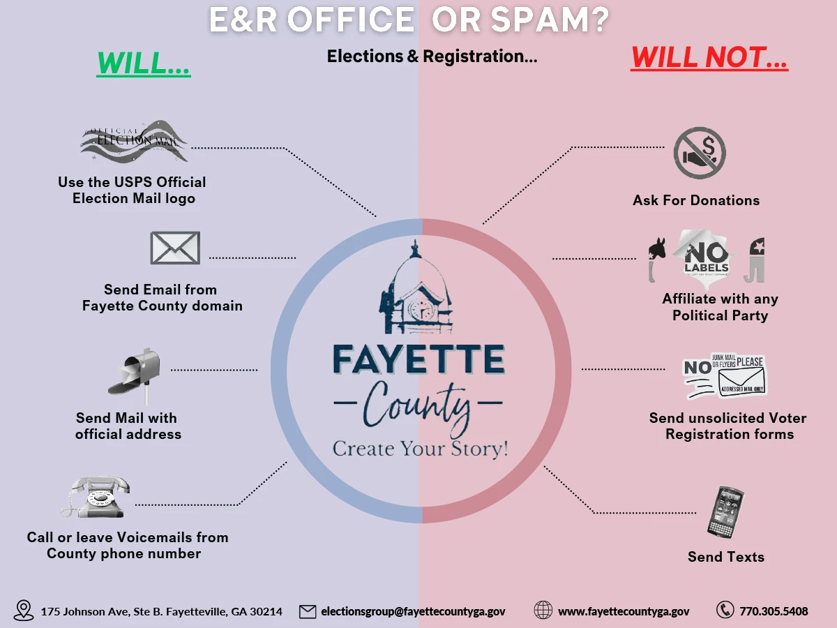 Elections Office OR SPAM infographic