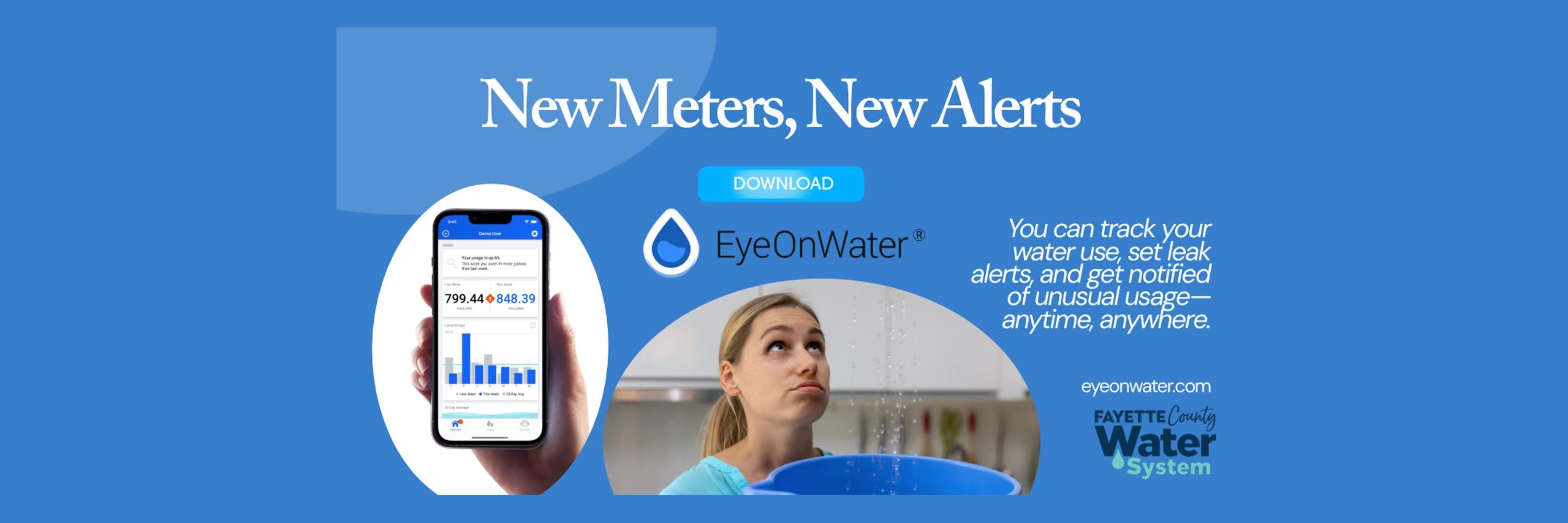 Fayette County Eye On Water